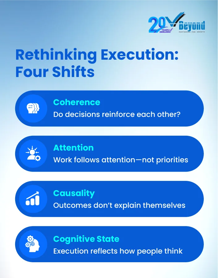 organizational alignment strategies
