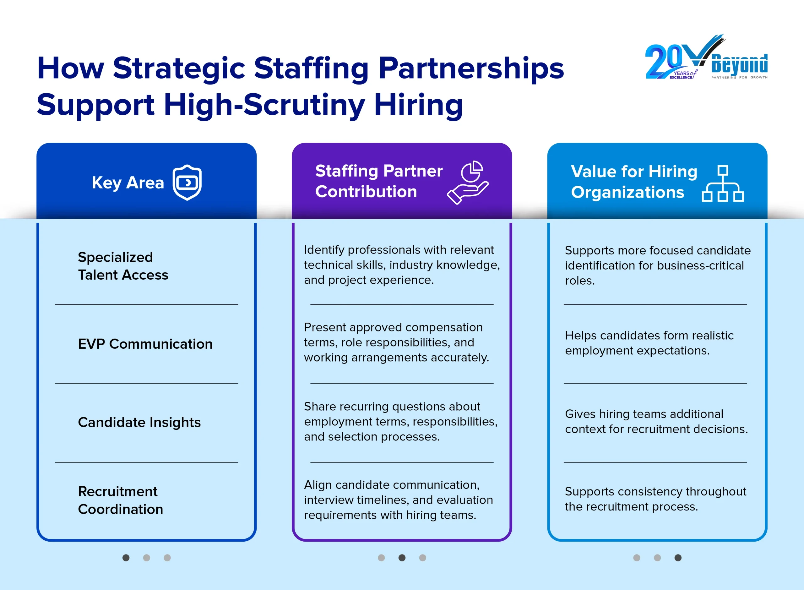 candidate experience in recruitment